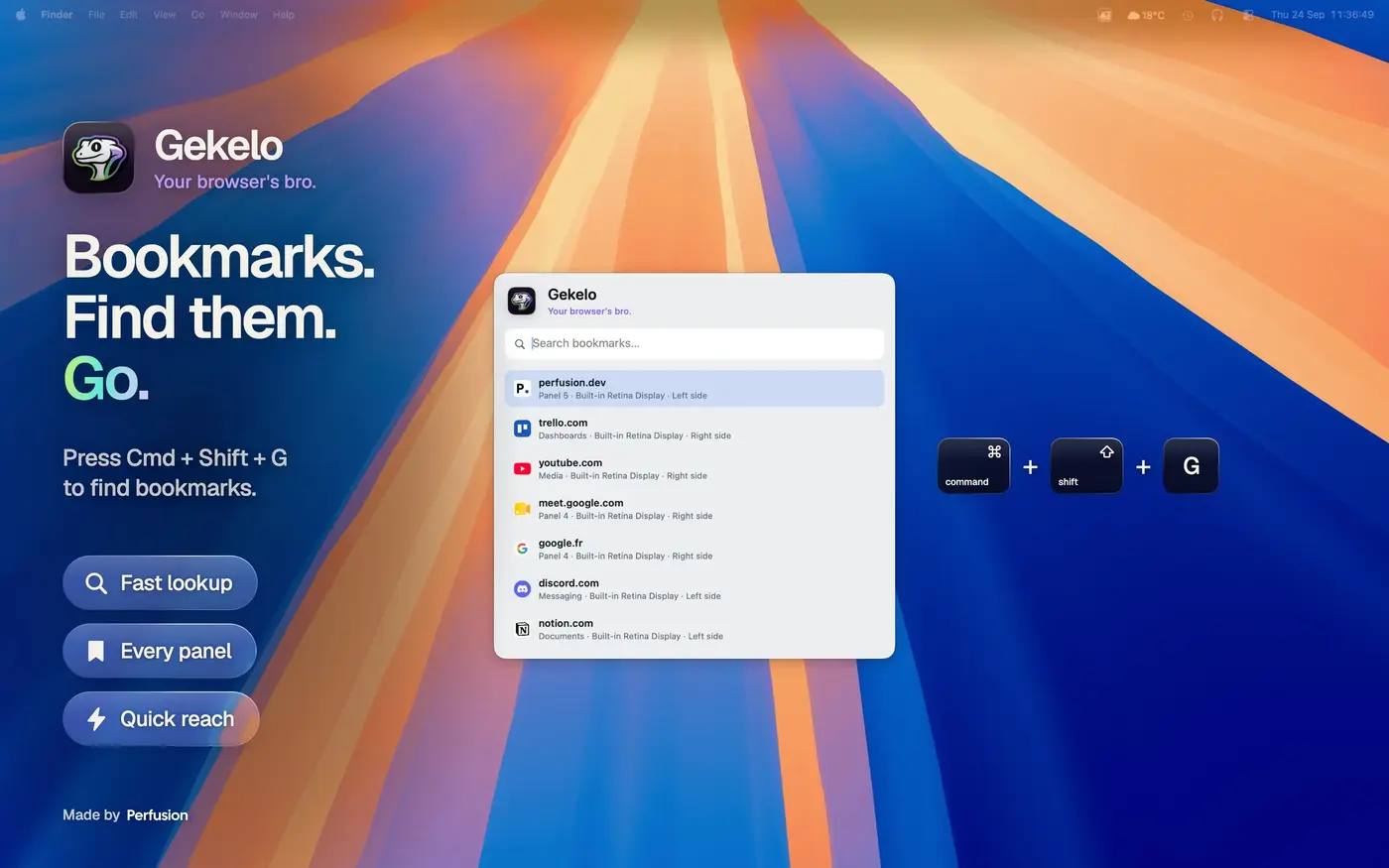 Groupes de contexte Gekelo pour les flux travail, personnel et client
